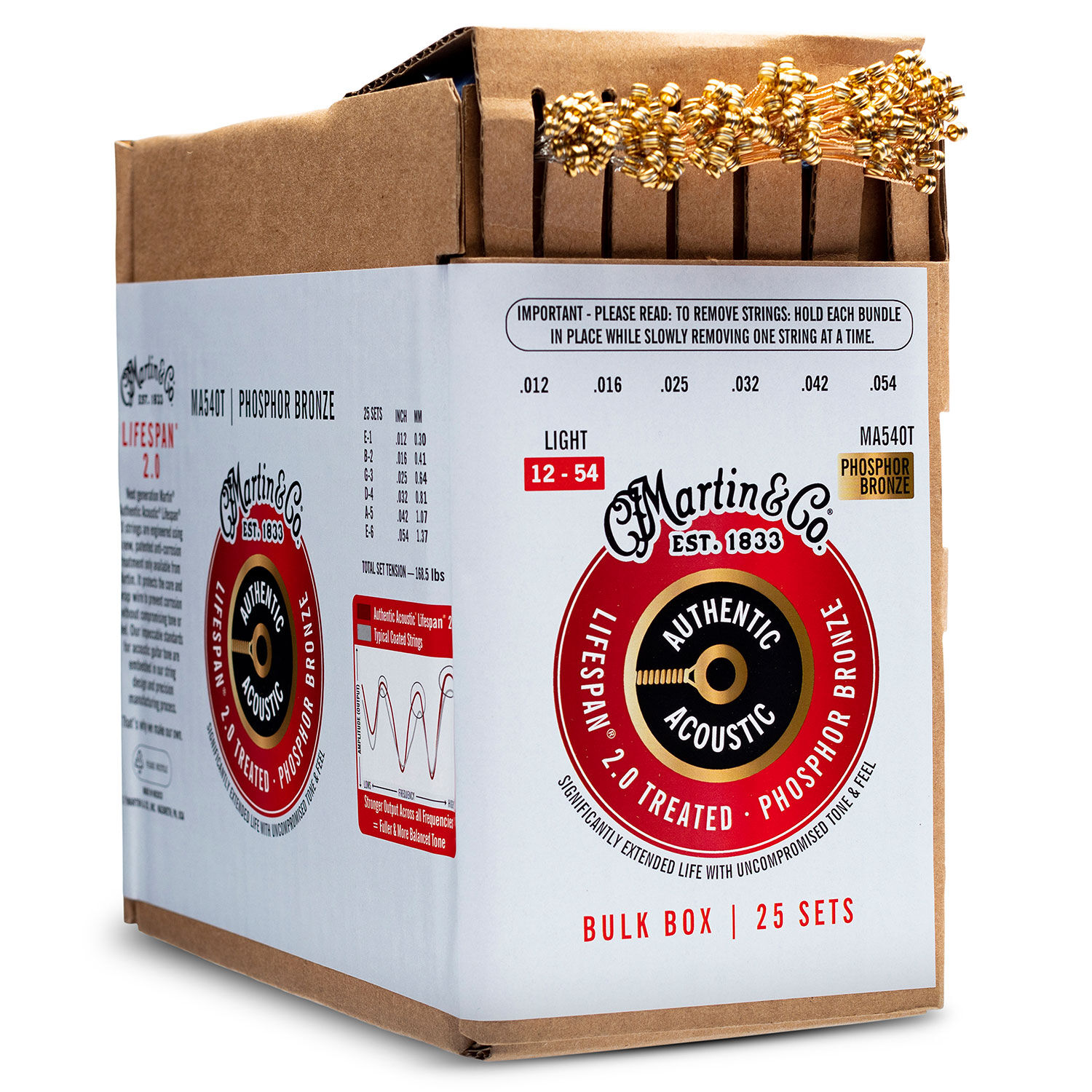 Martin lifespan strings best sale